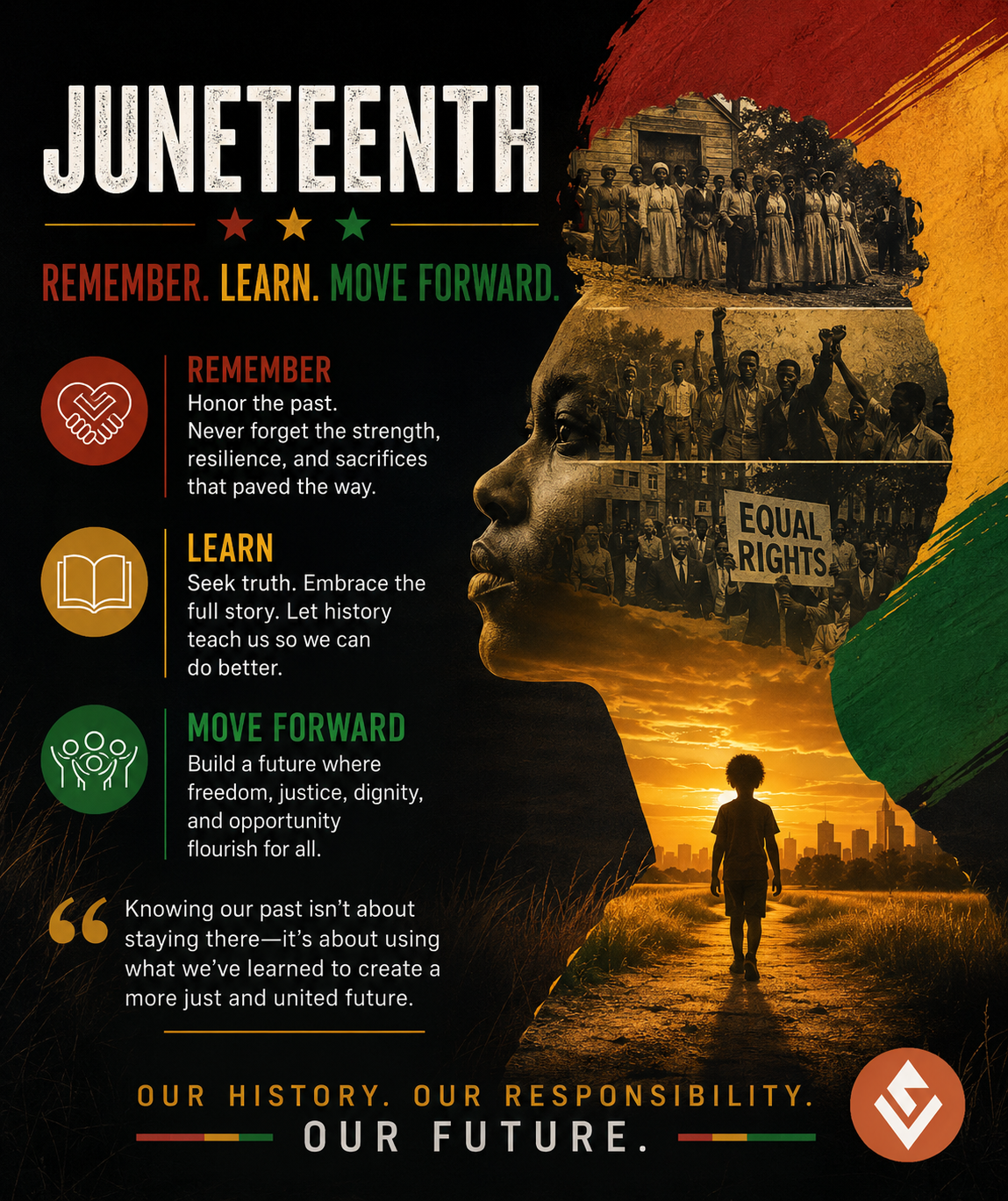 Juneteenth: The Distance Between Freedom and Fulfillment
